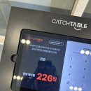 한시근 | 바삭바삭한 연돈 후기