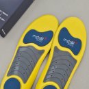 서있는 사람 | 🦶 밸런스엑스 기능성 깔창, 하루 종일 서 있는 사람에게 딱 맞는 운동화깔창 후기