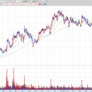 삼화특수가스 이미지