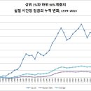 부자상회 - 서구 원창로239번길 11 | 부자상회