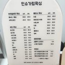 민 슈가링 왁싱