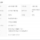 늘봄공인중개사사무소 이미지
