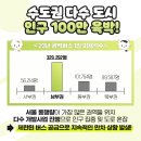 수도권남부서비스 이미지