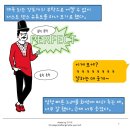 여행치킨 티스토리