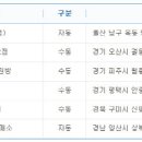 포유25 대호점 이미지