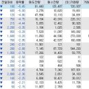 (주)삼화정보통신 이미지