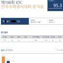 윈수학학원 - 김포시 김포한강4로 125 | 윈수학학원