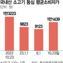 청남축산 이미지