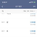 르웰린
