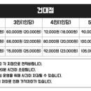 머더파커어드벤처 이미지