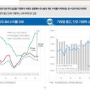 한국부동산연구원 이미지