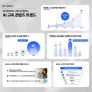 더큰컴퍼니 이미지