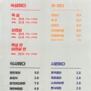 느낌좋은집 - 8380 | 느낌좋은집