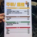 충북통닭
