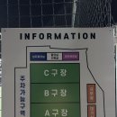 김포PNC 풋살파크 김포풋살장 용병풋살 후기기록!