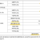 만호헬스 이미지