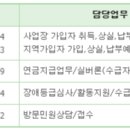 국민연금태백상담센터 이미지