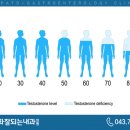 소화잘되는내과의원 이미지