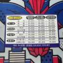 중경세차장 이미지