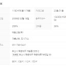 행복가득한부동산공인중개사사무소 이미지