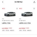 카니발 1.6텁 하이브리드 vs 3.5 개솔린 이미지