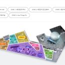 항공우주박물관입구 2 이미지