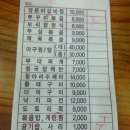 국사봉쭈꾸미 이미지