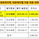 대호하이텍 이미지