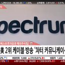 안커뮤니케이션즈 이미지