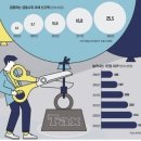 ● 매경이 전하는 세상의 지식(매-세-지, 5월 23일) 이미지