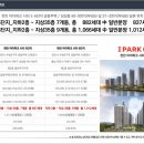 아이파크시티박사공인중개사사무소 | 천안아이파크시티5.6차