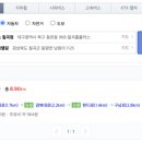 팔공산 글램핑 이미지