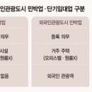 양상공인중개사사무소 이미지