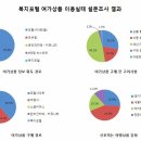 나라복지문화연구원 이미지