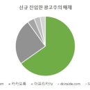 제이엘씨엔티
