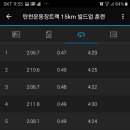 빌드업 이미지