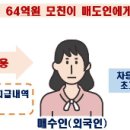 엄마찬스 이미지