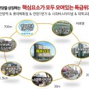태건종합관리 이미지