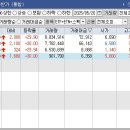 대영S&C 이미지
