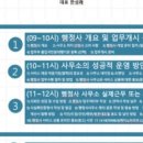 서울공인번역행정사사무소 이미지