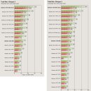 GTX680 쇼군2 벤치 이미지