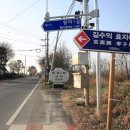 길수익 효자비 이미지