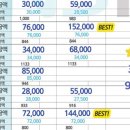 패션트랜드렌즈피아 이미지