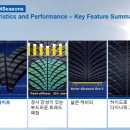 타이어프로 영통삼성점 이미지