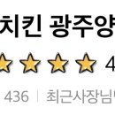 굽네치킨(양산점) 네이버블로그