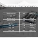 태송세무회계사무소 이미지