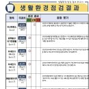 환경컨설팅(주) | 환경보건이용권 , 실내환경컨설팅 후기 !