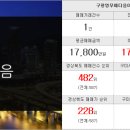 황금소나무공인중개사사무소 이미지