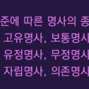 명사한의원 이미지