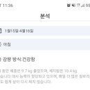 초록건강한약국 이미지